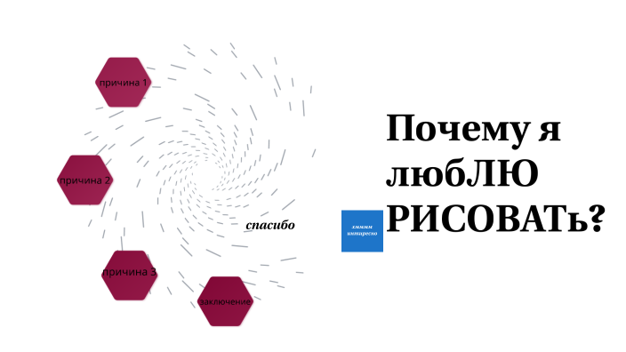 как по английски пишется я люблю рисовать