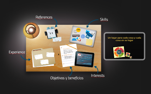 Un Lugar Para Cada Cosa Y Cada Cosa En Su Lugar By Jorge Rodriguez On Prezi