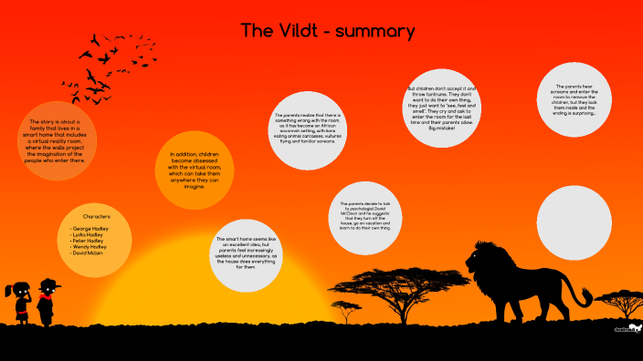 the veldt literary essay