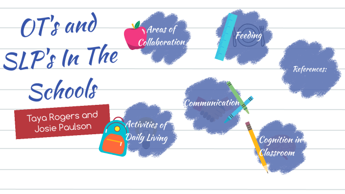 OT's and SLP's In The Schools by Josie Paulson on Prezi