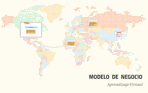 MODELO DE NEGOCIO by Sandra Domínguez on Prezi