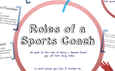 Roles & Responsibilities of a Sports Coach by simon rendle on Prezi
