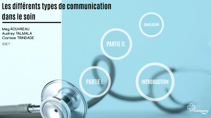 Les différents types de communication dans le soin by Clarisse Trindade ...