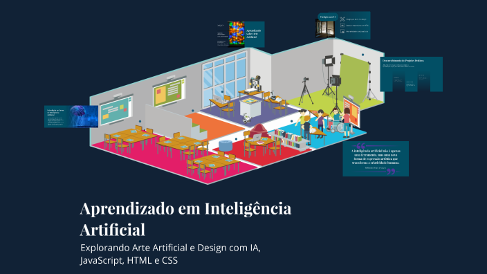 Aprendizado em Inteligência Artificial by Mateus Font on Prezi
