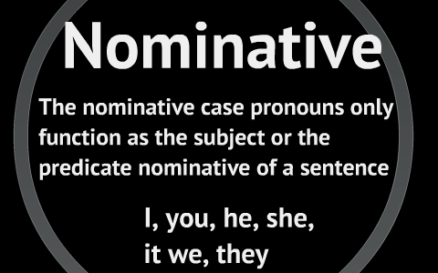 Personal Pronouns, Who and Whom, Reflexive Pronouns, Clear Pronoun ...