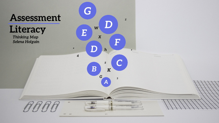 Assessment Literacy Thinking Map by Selena Holguin on Prezi