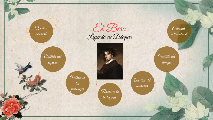 El Beso - Leyenda Bécquer by Jimena Garcia Rufo on Prezi