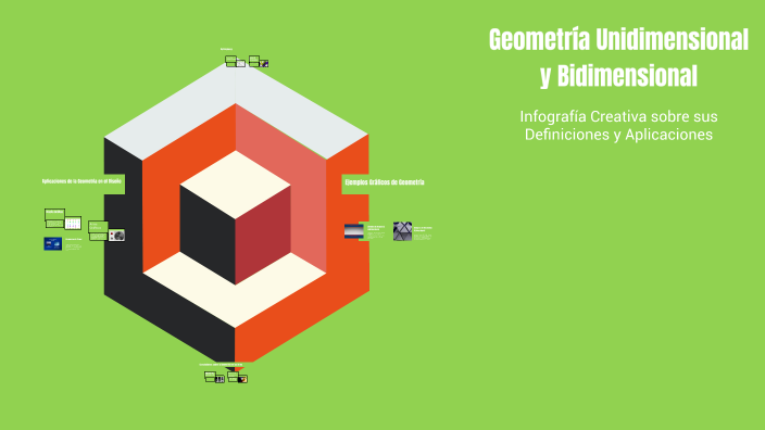 Geometría Unidimensional y Bidimensional by DANIEL SANDINO SANDINO ...
