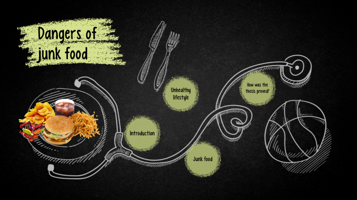 Dangers of junk food by CORINNE PALHOF on Prezi