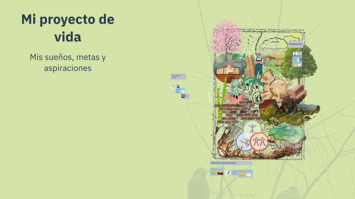 Mi proyecto de vida by Karialis Orozco on Prezi