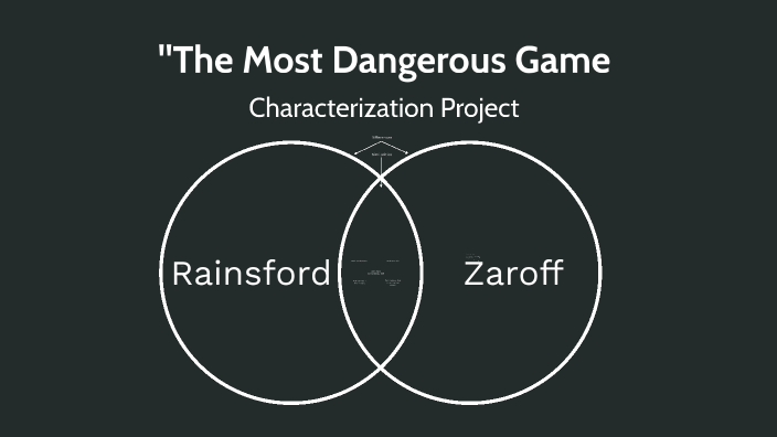  The Most Dangerous Game Characterization Project By Jonathan Maceda Renteria