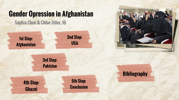Gender Oppression in Afghanistan by Sophia C on Prezi