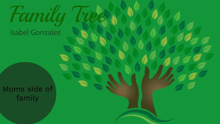 family tree by isabel Gonzalez on Prezi