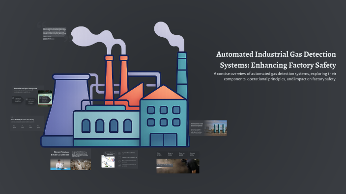 Automated Industrial Gas Detection Systems: Enhancing Factory Safety by ...