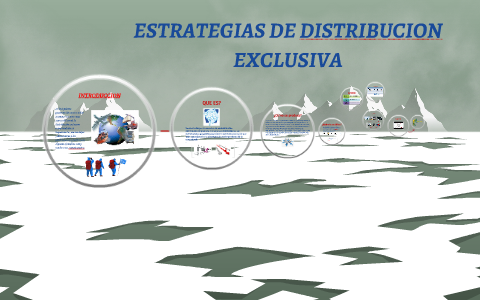 ESTRATEGIAS DE DISTRIBUCION By Pablo Tovar