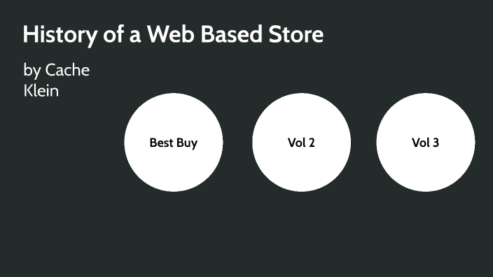 Web Based Store History of a Web Based Store by Cache Klein on Prezi