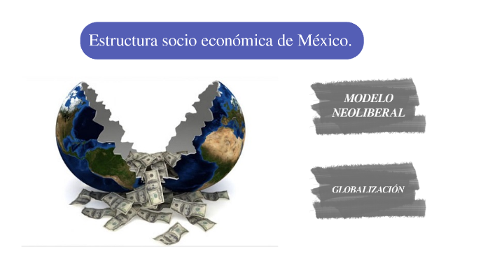 Modelo Neoliberal Y De La Globalización By Danaii Ramirez