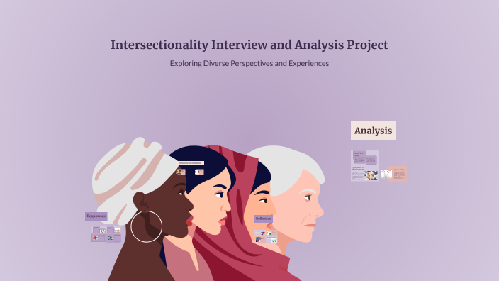 Intersectionality Interview and Analysis Project by Meghan McMorris on ...