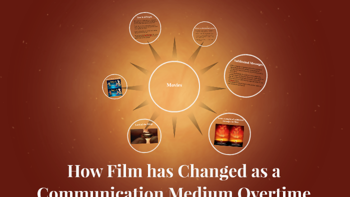 film as a medium of communication