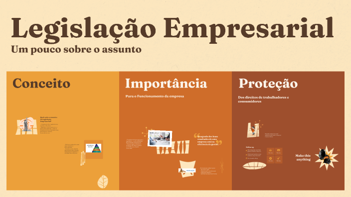Legislação Empresarial by Livia da Costa Prado on Prezi
