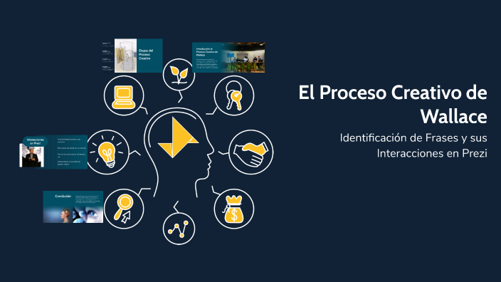 El Proceso Creativo de Wallace by brian martinez on Prezi