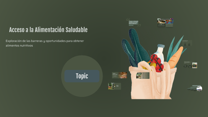 Acceso a la Alimentación Saludable by Milagros Gutierrez Fernandez on Prezi