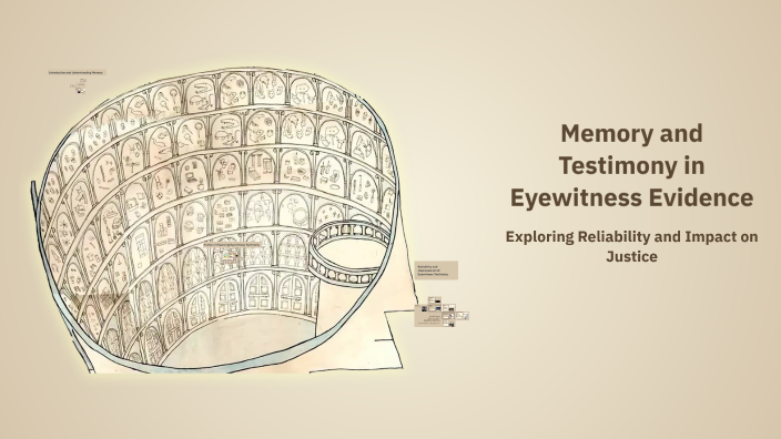 Memory and Testimony in Eyewitness Evidence by Liz Roldantz on Prezi