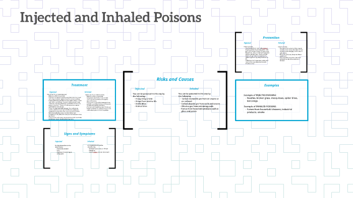 Injected and Inhaled Poisons by Kaylie Wilson