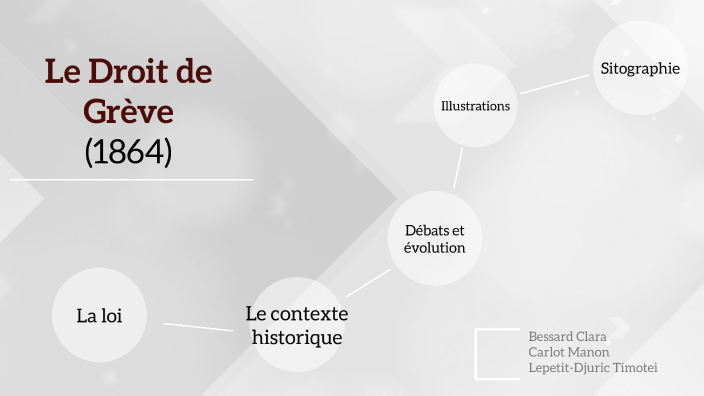 Le droit de grève (1864) by Tim lepetit-djuric on Prezi
