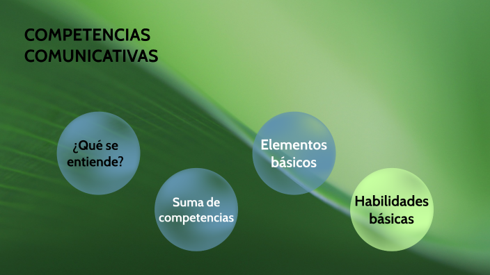 COMPETENCIAS COMUNICATIVAS by indira bustos gonzalez on Prezi