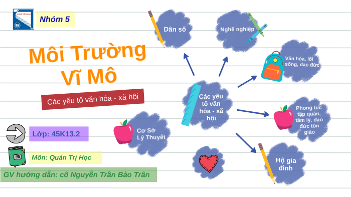 GT Chương 4  Bài giảng của môn mô hình hóa môi trường ứng dụng các công  nghệ quản lý môi  Studocu