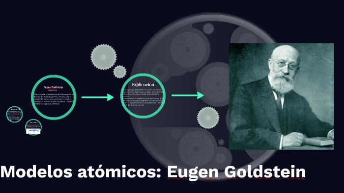 Modelos atómicos: Goldstein by Fernanda Nájera
