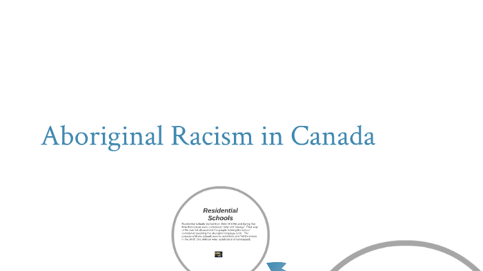 Aboriginal Racism In Canada By Khyecia Morgan On Prezi