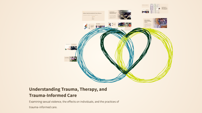Understanding Trauma, Therapy, and Trauma-Informed Care by Naomy ...