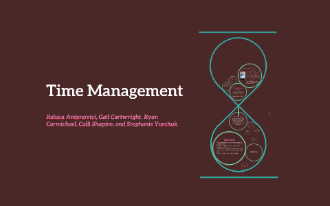 Time Management by on Prezi