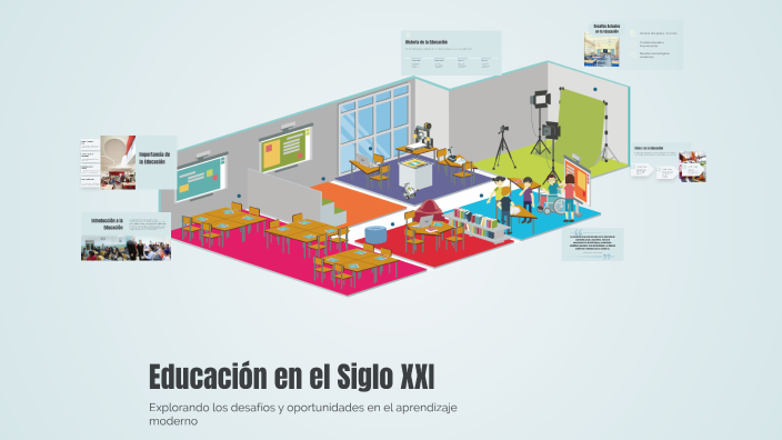 Educación en el Siglo XXI by Bryam Paucay on Prezi