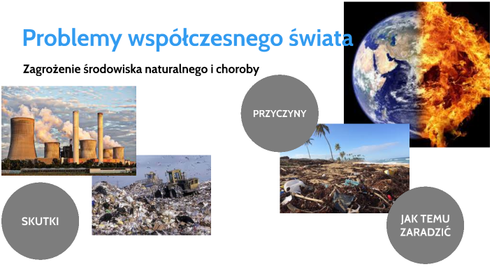 WOS- problemy współczesnego świata by Anastazja Starosta on Prezi