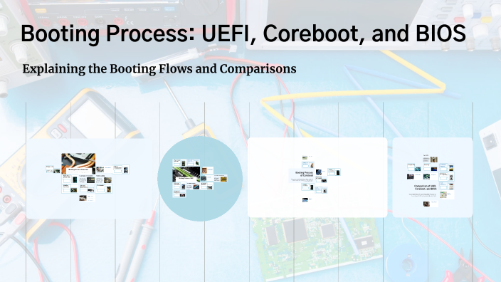 Booting Processes of Computer Firmware by N Tho on Prezi