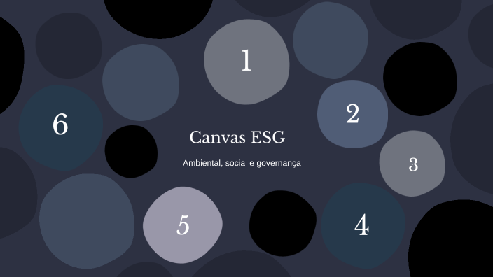 Canvas ESG by Ana Sophia on Prezi