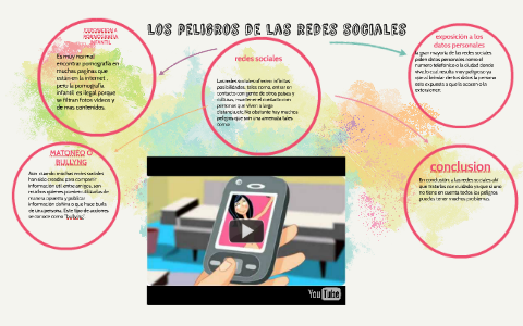 los peligros de las redes sociales by paula y laura ruiz vega on Prezi