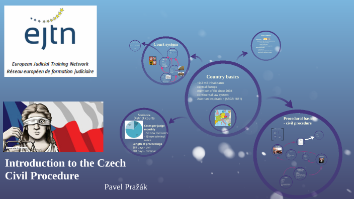 introduction-to-the-czech-civil-procedure-by