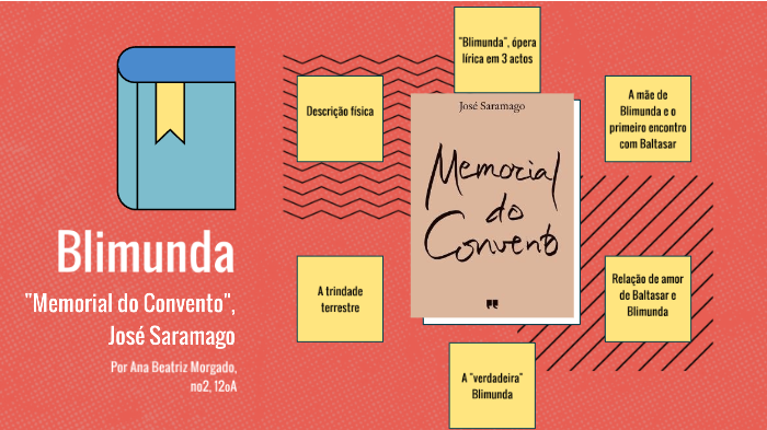 Blimunda (