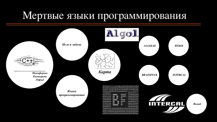 Мертвые языки программирования проект 10 класс