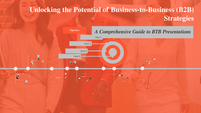 Unlocking the Potential of Business-to-Business (B2B) Strategies by ...
