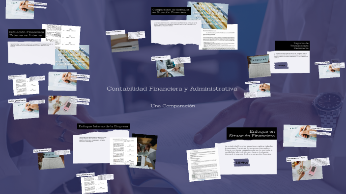 Contabilidad Financiera y Administrativa by gabriela olguin on Prezi