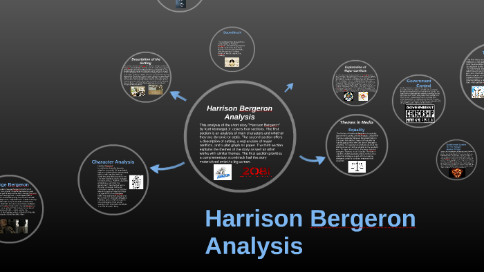 what is the thesis of harrison bergeron