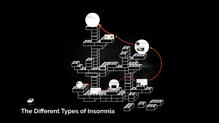 insomnia speech essay