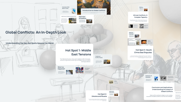 World Conflicts by Jialin Hu on Prezi