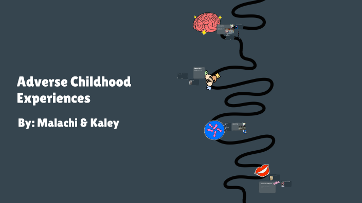 Understanding Adverse Childhood Experiences by Malachi Spears on Prezi