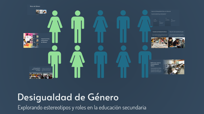 Desigualdad de Género by Nilton Fabio Condori Quisbert on Prezi